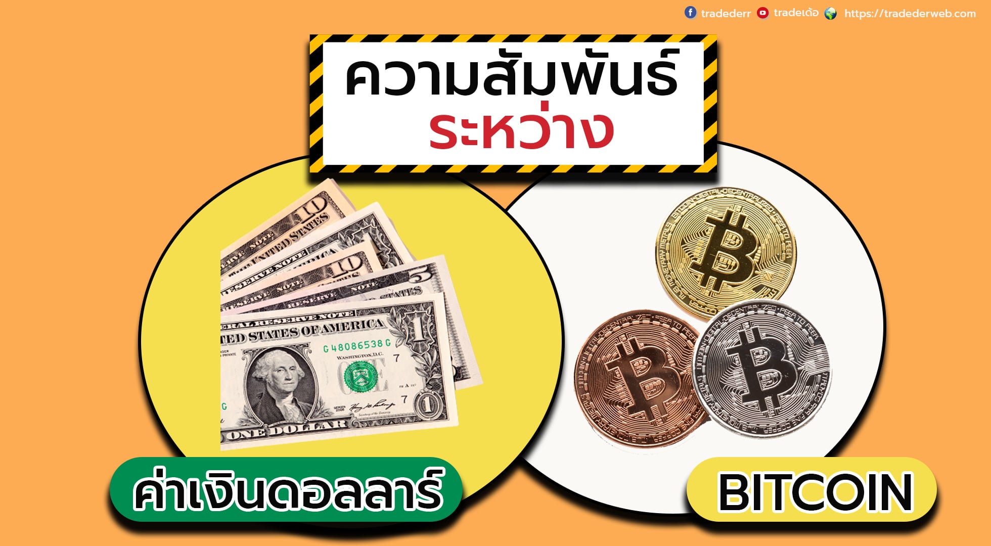 ความสัมพันธ์ระหว่างค่าเงินดอลลาร์กับ-BITCOIN