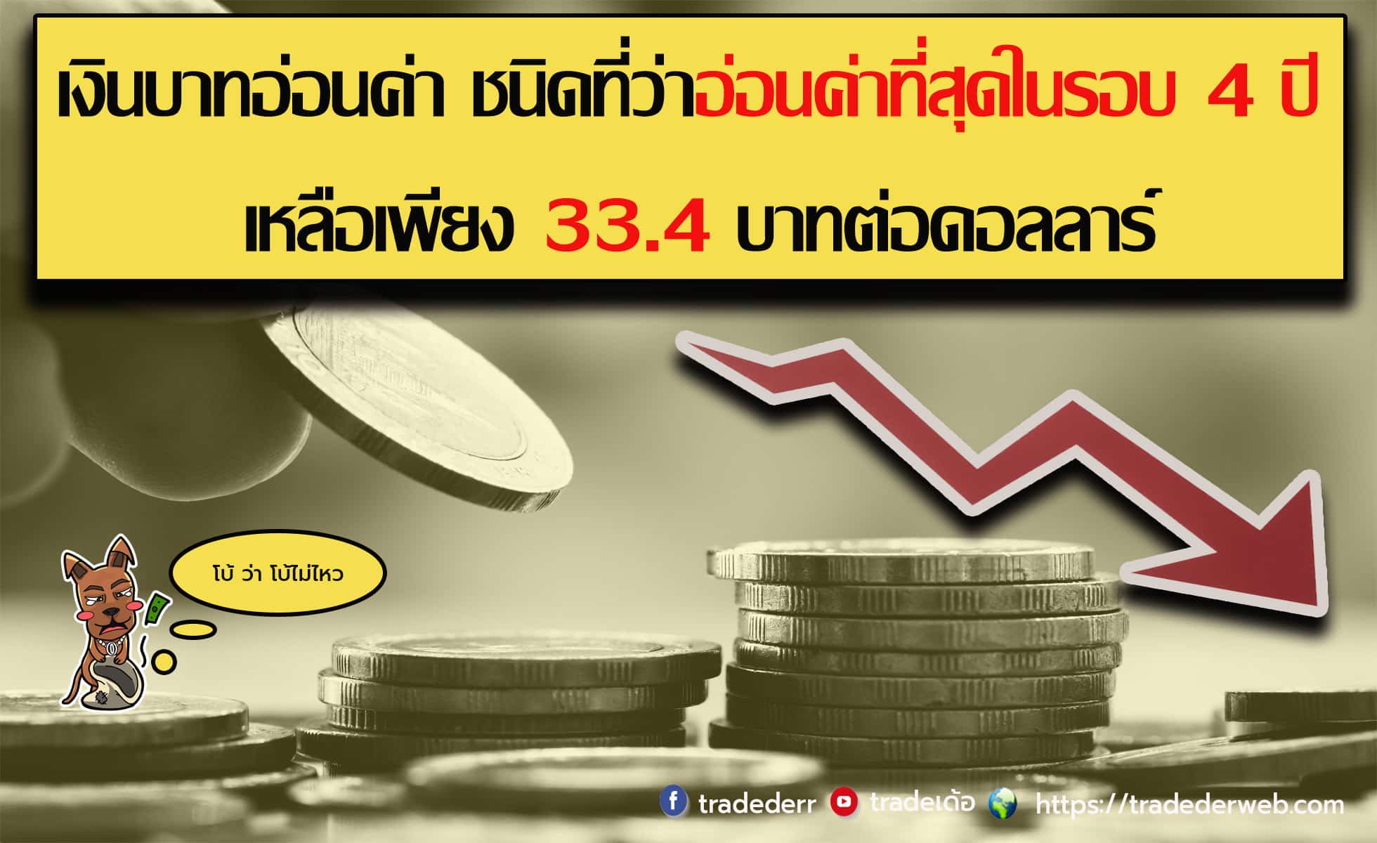 เงินบาทอ่อนค่า