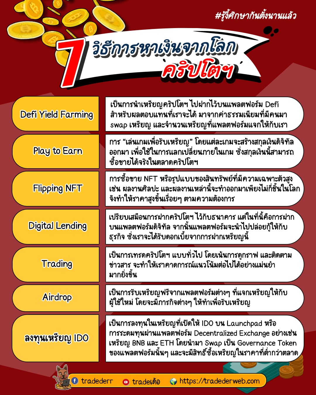 7-วิธี