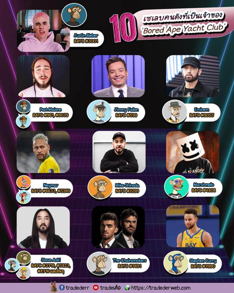 Bored Ape Yacht Club Bored Ape Yacht Club