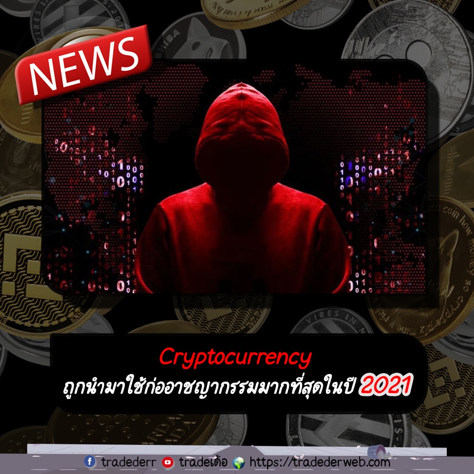 templateข่าว-12 Cryptocurrency ถูกนำมาใช้ก่ออาชญากรรมมากที่สุดในปี 2021