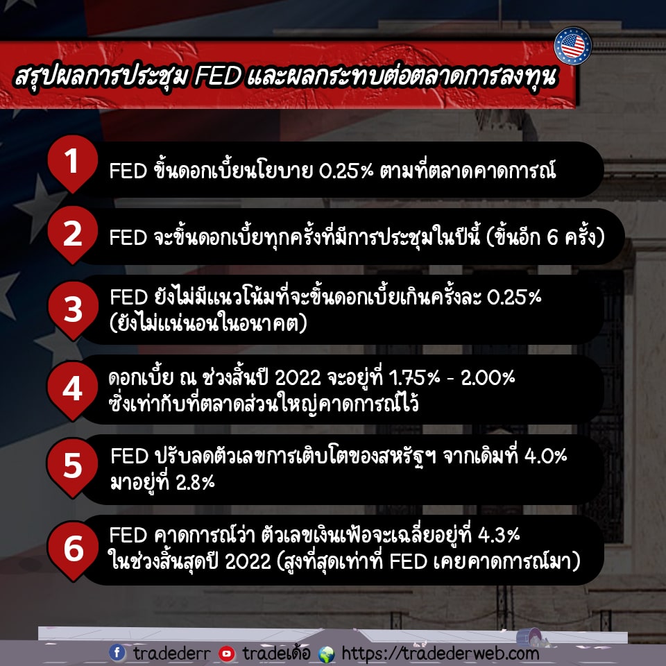 templateข่าว3-1 ข่าว