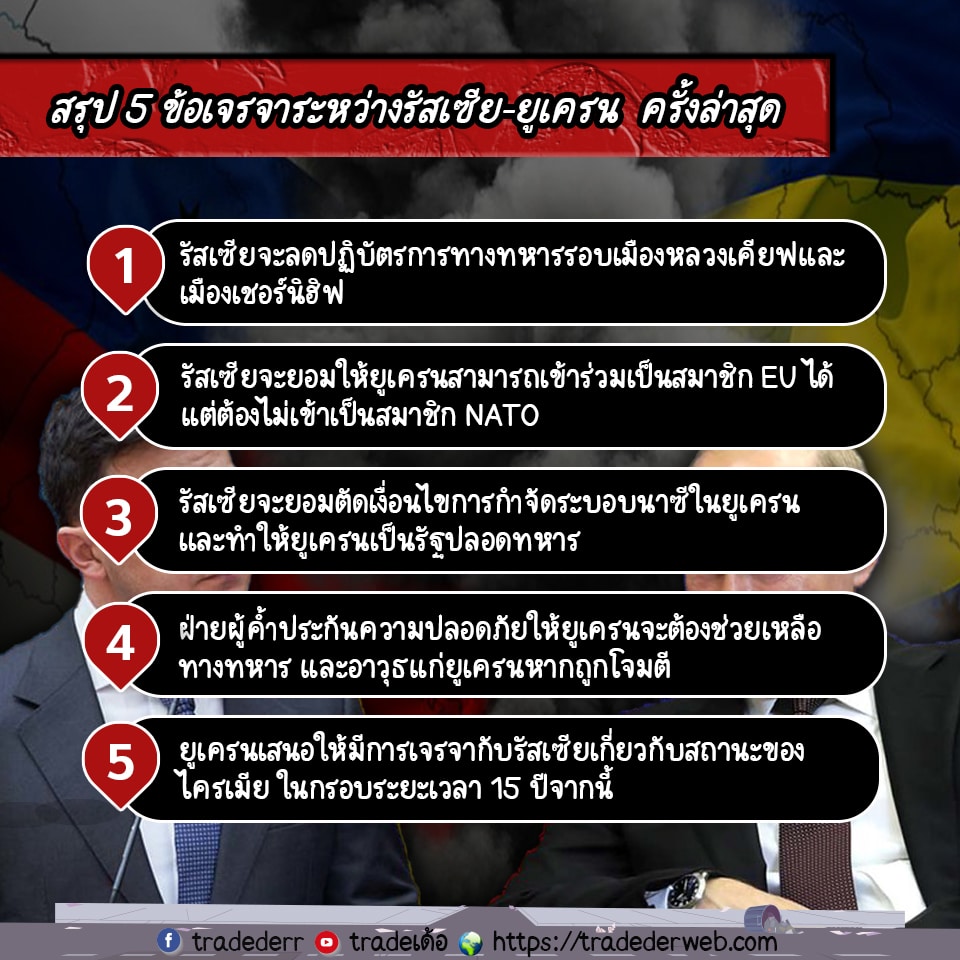 templateข่าว3-2 ข่าว