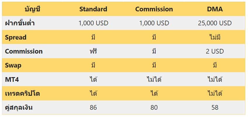 Capture-31 Forex.com
