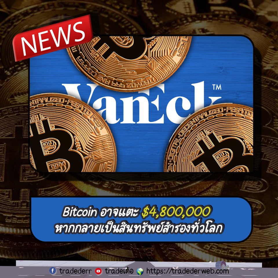 Bitcoin อาจแตะ 4.8 ล้านเหรียญสหรัฐฯ หากกลายเป็นสินทรัพย์สำรองทั่วโลก