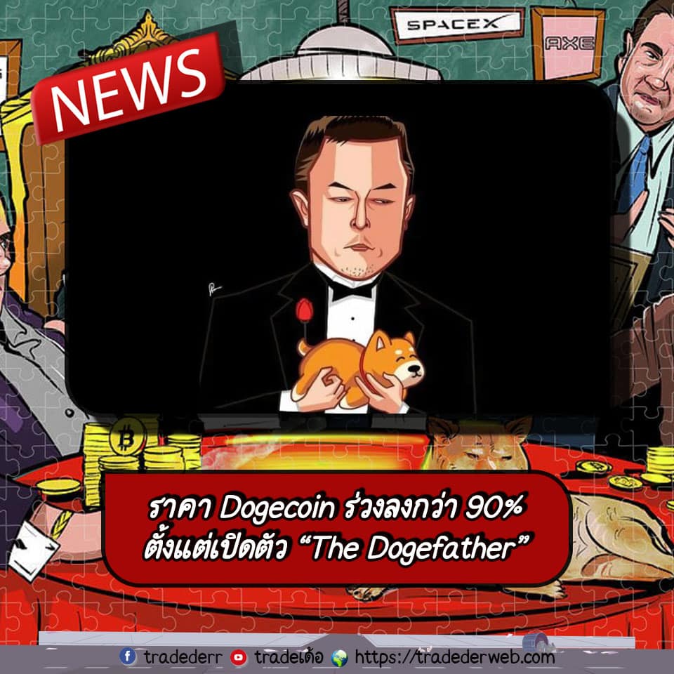 ราคา Dogecoin ร่วงลงกว่า 90%