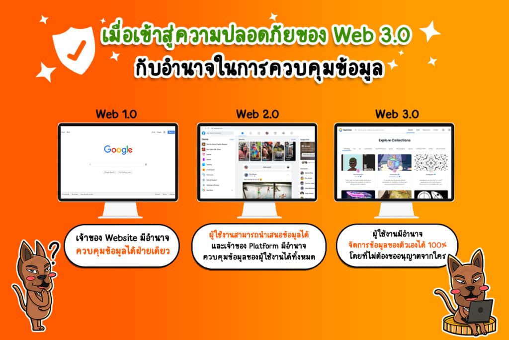 02ความปลอดภัยของ Web3.0 02ความปลอดภัยของ Web3.0