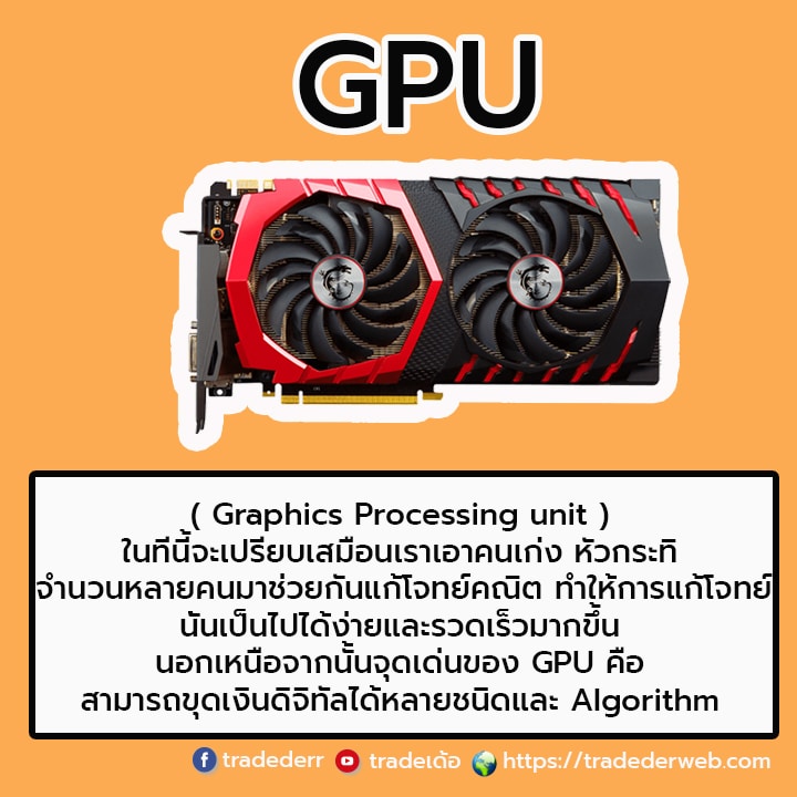 เครื่องขุด Bitcoin เครื่องขุด Bitcoin