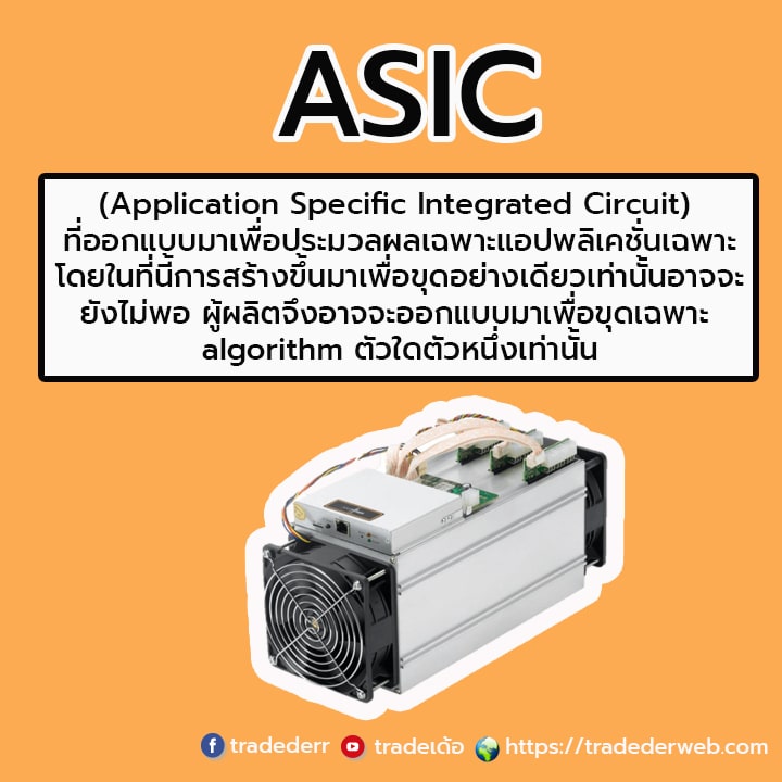 เครื่องขุด Bitcoin เครื่องขุด Bitcoin