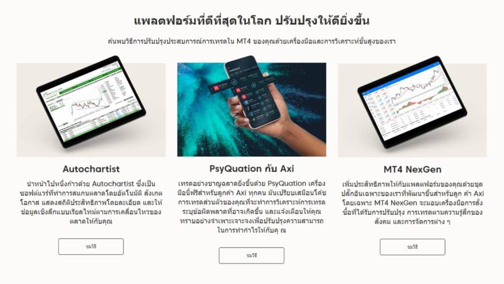 Axi Trader แพลตฟอร์มการซื้อขาย