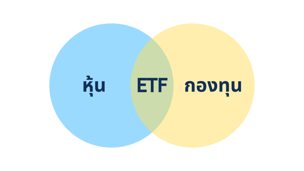ETF ETF