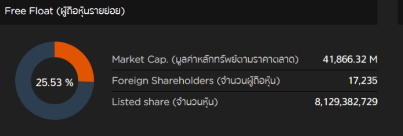 พลังงานหมุนเวียน พลังงานหมุนเวียน