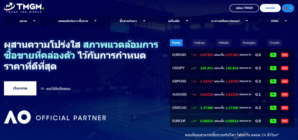 ประวัติของโบรกเกอร์ TMGM ดีไหม ประวัติของโบรกเกอร์ TMGM ดีไหม