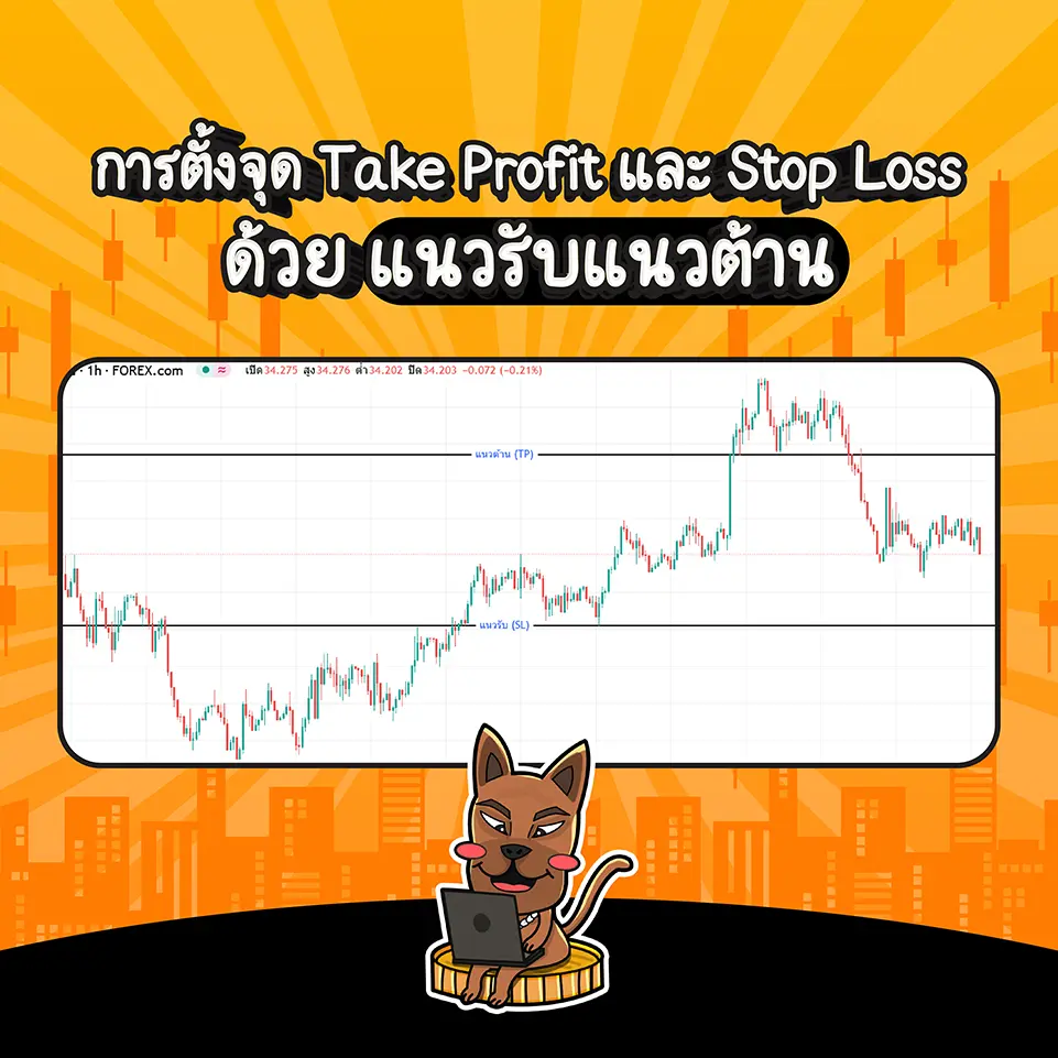 การตั้งจุด Take profit (TP) และ Stop loss (SL) โดยใช้แนวรับแนวต้าน การตั้งจุด Take profit (TP) และ Stop loss (SL) โดยใช้แนวรับแนวต้าน