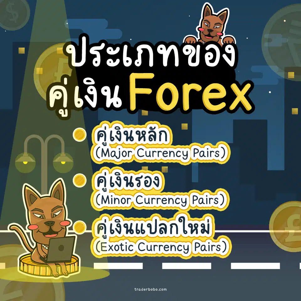 ประเภทของคู่เงิน Forex