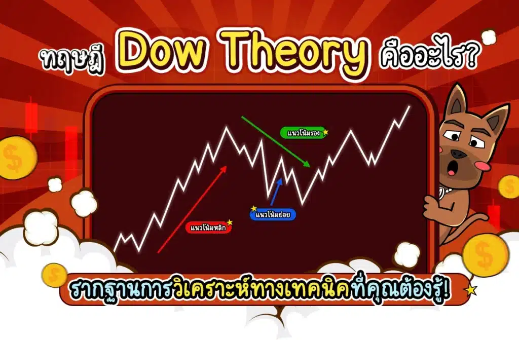 ทฤษฎีดาว หรือ Dow Theory คืออะไร