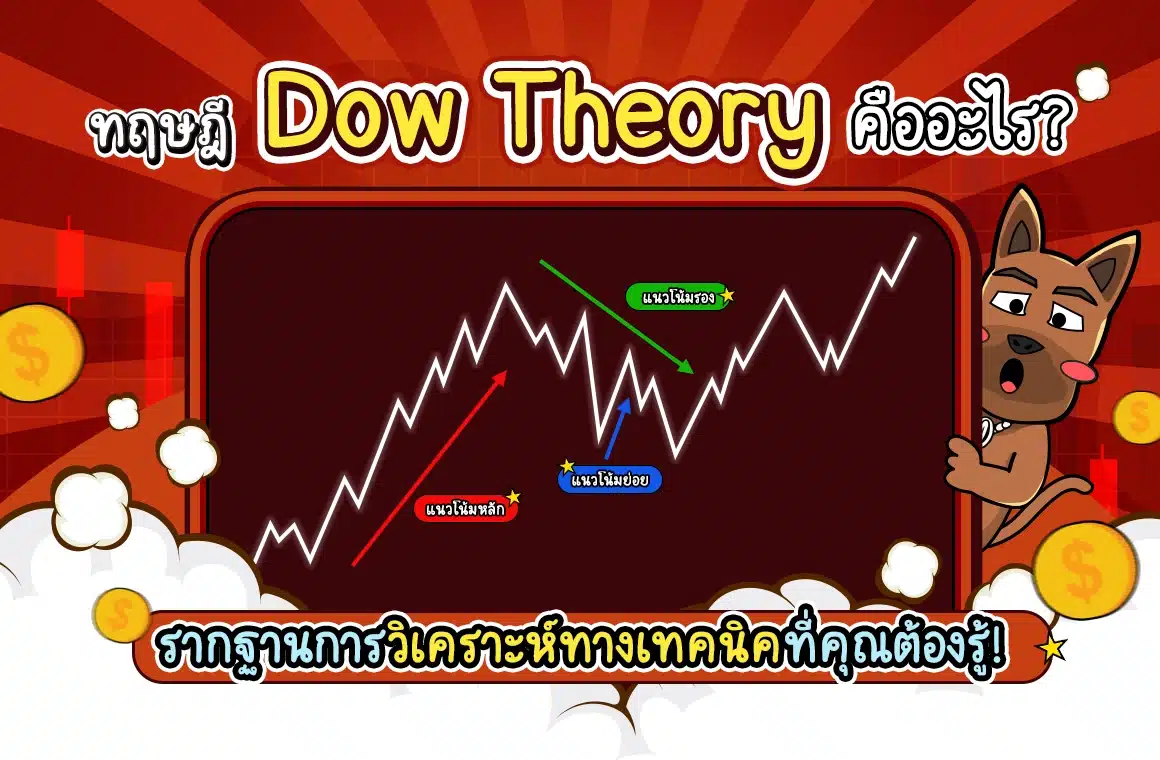 ทฤษฎีดาว หรือ Dow Theory คืออะไร