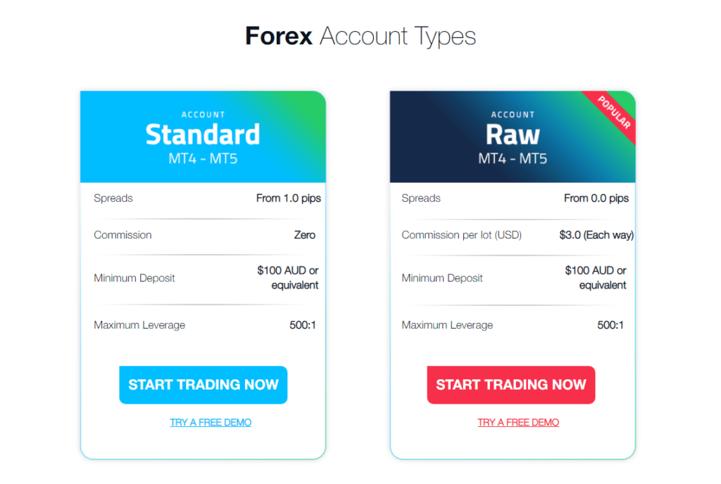 ส่วนของ MT4/ MT5 FP Markets