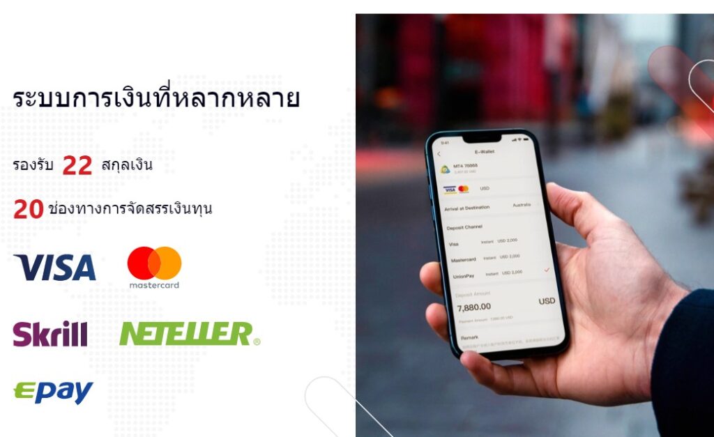 ช่องทางการฝากถฟอนของ Doo Prime รีวิวช่องทางฝากเงิน ถอนเงิน Doo Prime