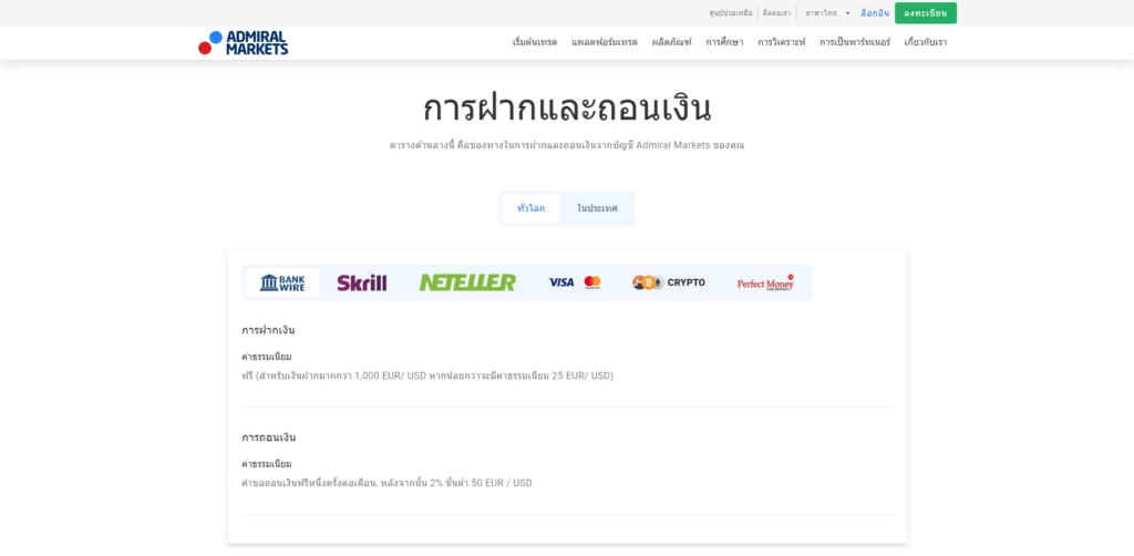 การฝากถอนทั่วโลก Admiral Markets