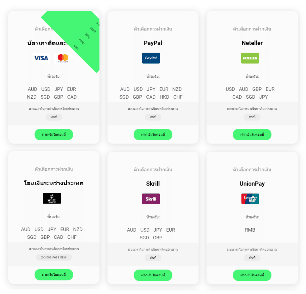 ช่องทางการฝากถอนโบรกเกอร์ IC Markets