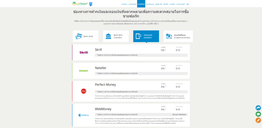 ช่องทางการฝากเงิน ถอนเงิน LiteFinance เงินอิเลคทรอนิกส์