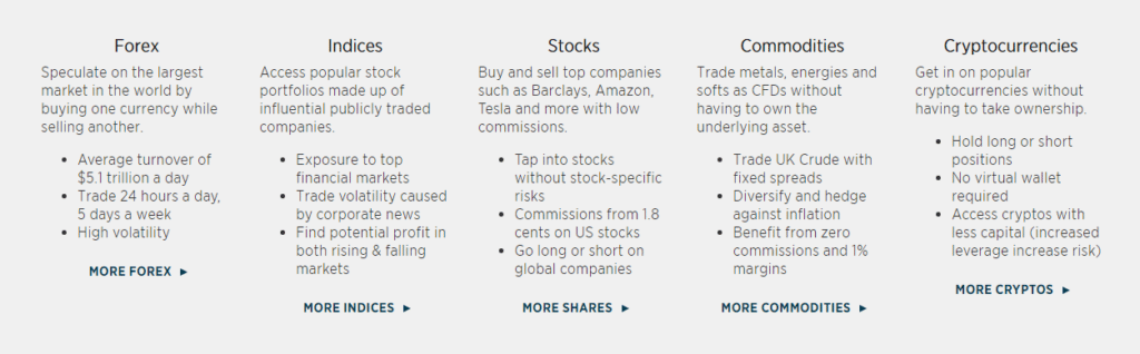เครื่องมือการซื้อขาย-forex-com Forex.com