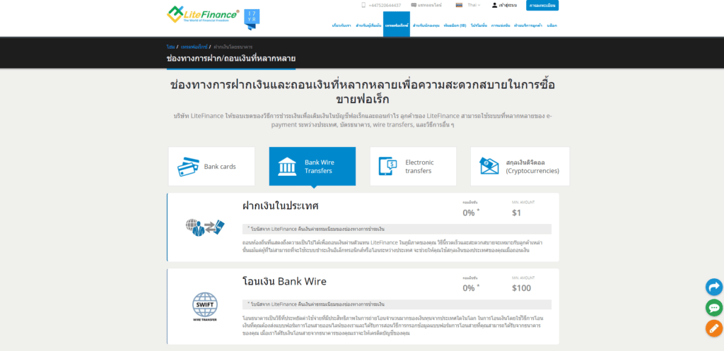 ช่องทางการฝากเงิน ถอนเงิน LiteFinance โอนเงินจากธนาคาร