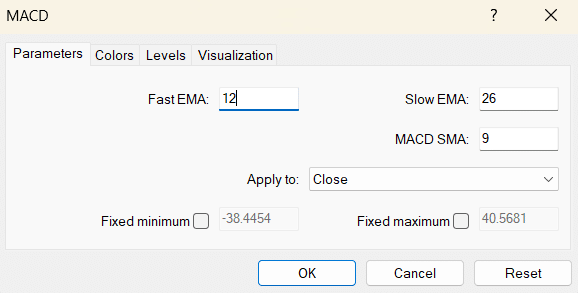 MACD คือ MACD คือ