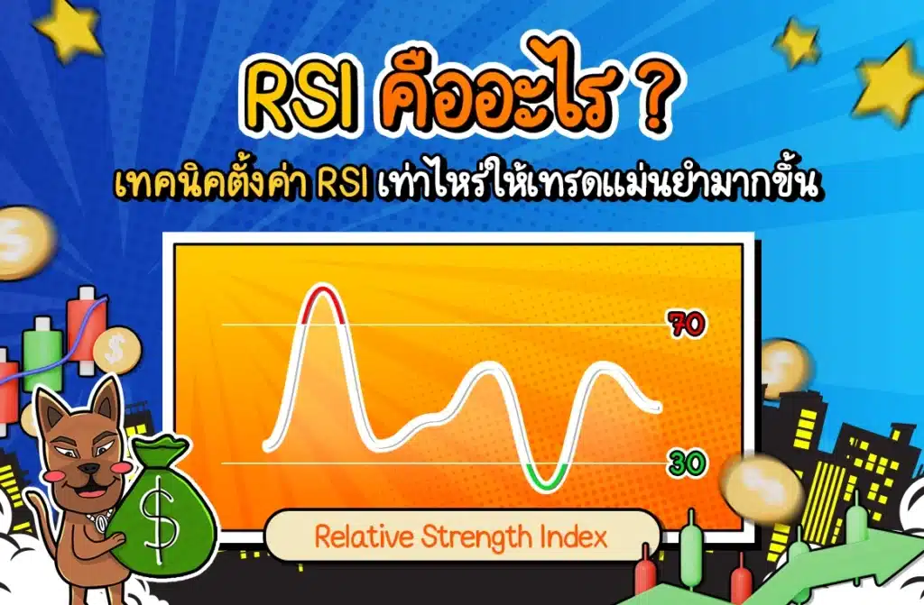 RSI คืออะไร? เทคนิคตั้งค่า RSI เท่าไหร่ให้แม่นยำมากขึ้น
