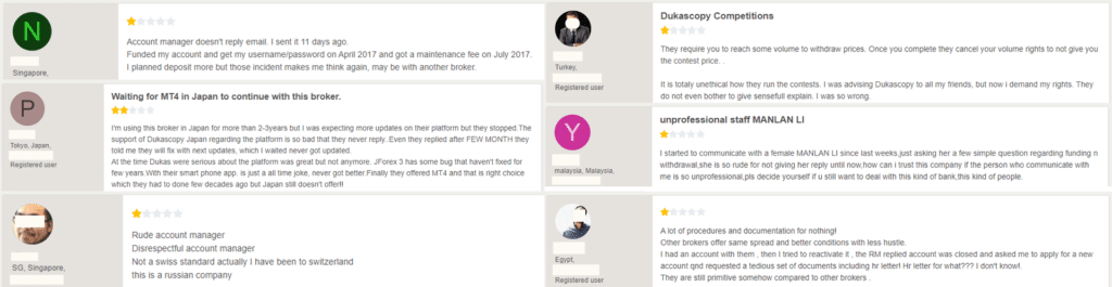 Dukascopy 2 (1) รีวิว Dukascopy