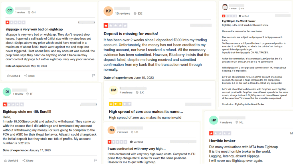 รีวิว Eightcap ดีไหม จากผู้ใช้งานจริง 1 Eightcap
