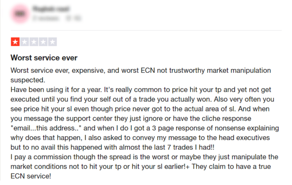 รีวิว FXTM