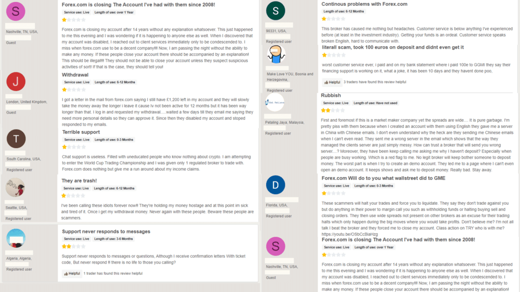 Forex.com รีวิว Forex.com