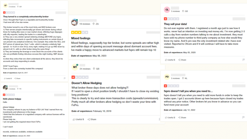 รีวิว Fxpro ดีไหม จากผู้ใช้งานคนที่ 1-6