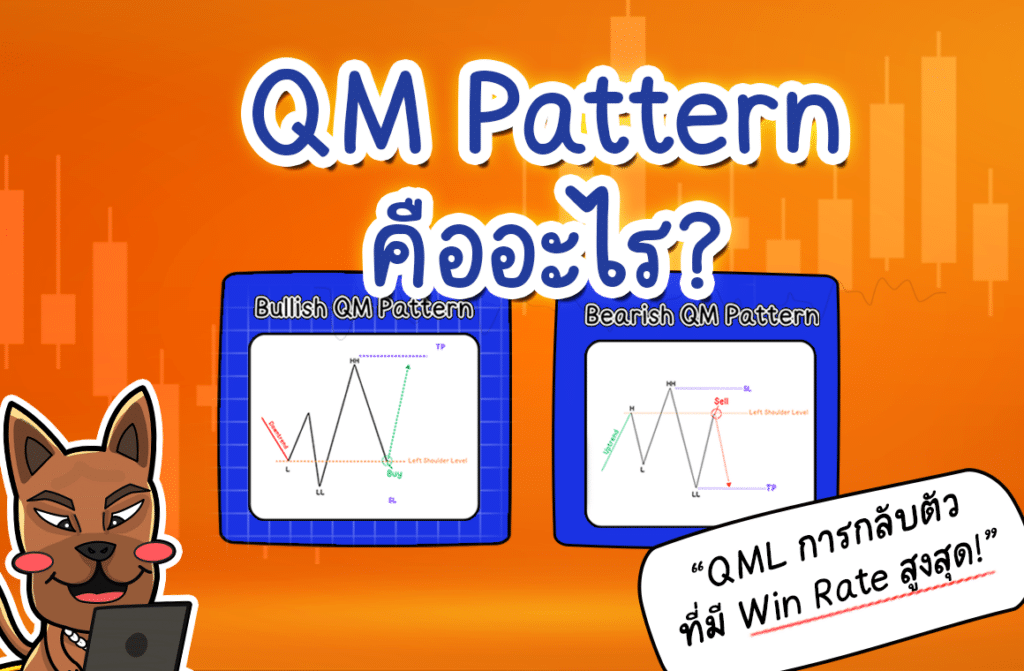 QM Pattern QM Pattern