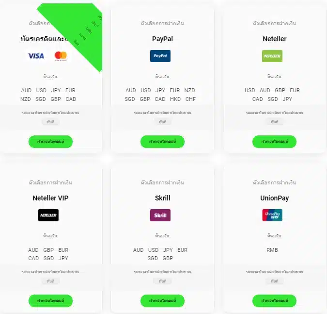 ช่องทางการฝากเงิน ถอนเงิน IC Markets ช่องทางการฝากเงิน ถอนเงิน IC Markets