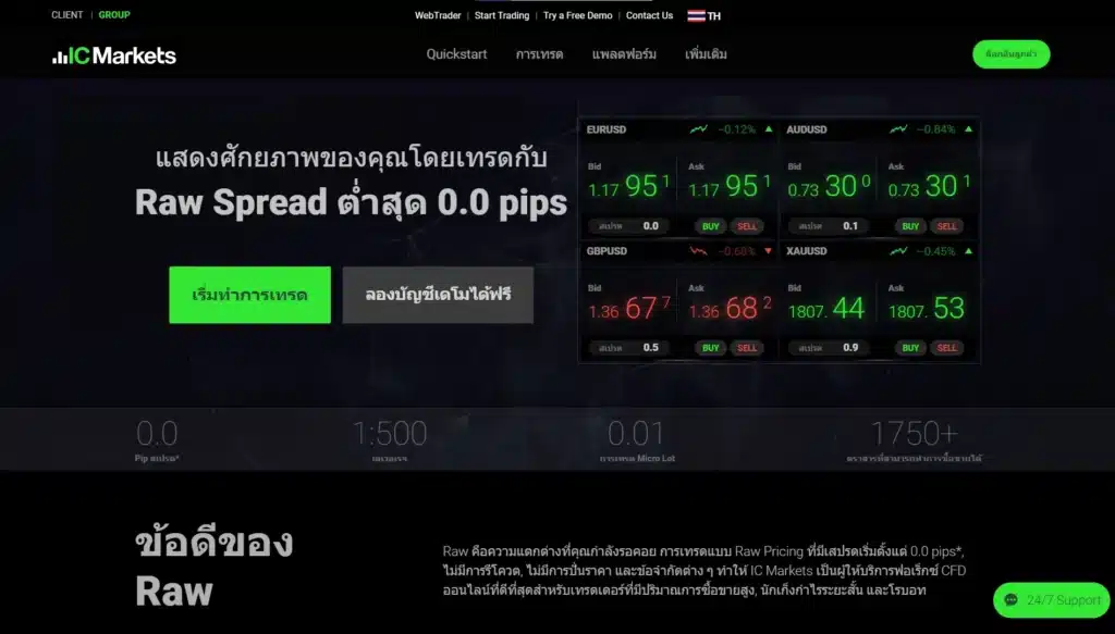 การเปิดบัญชี IC Markets ขั้นตอนที่ 1 เปิดบัญชี IC Markets ขั้นตอนที่ 1