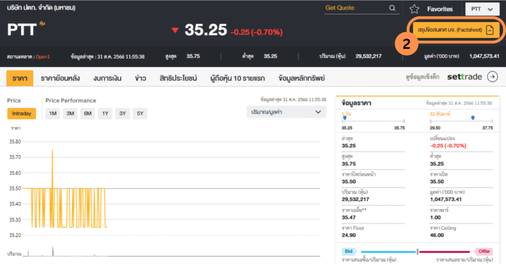 EBITDA ดูตรงไหน EBITDA ดูตรงไหน