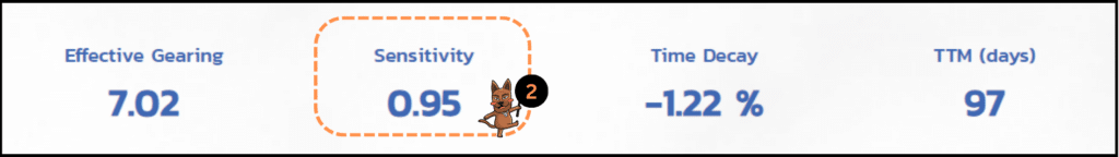 DW คืออะไร เล่นยังไง DW คืออะไร เล่นยังไง