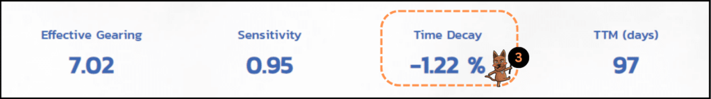 DW คืออะไร เล่นยังไง DW คืออะไร เล่นยังไง