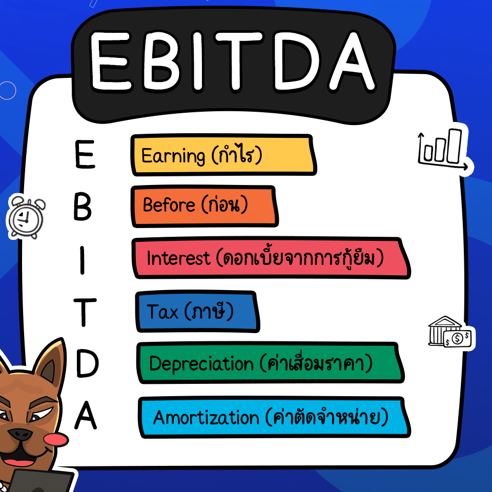 EBITDA คือ EBITDA คือ