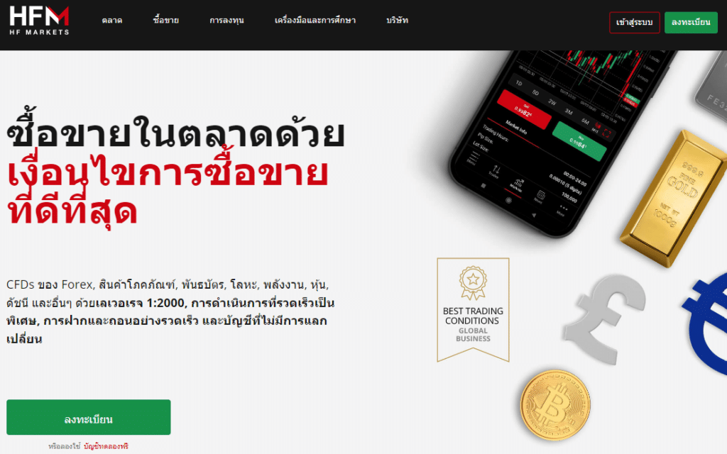 HFM Forex ดีไหม