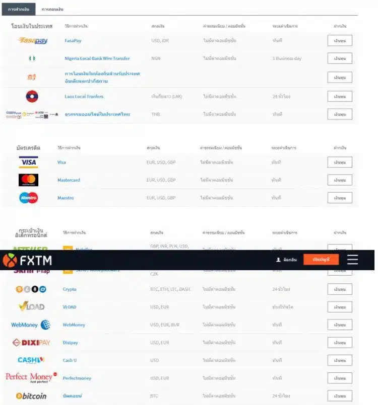 ช่องทางการฝากของ FXTM