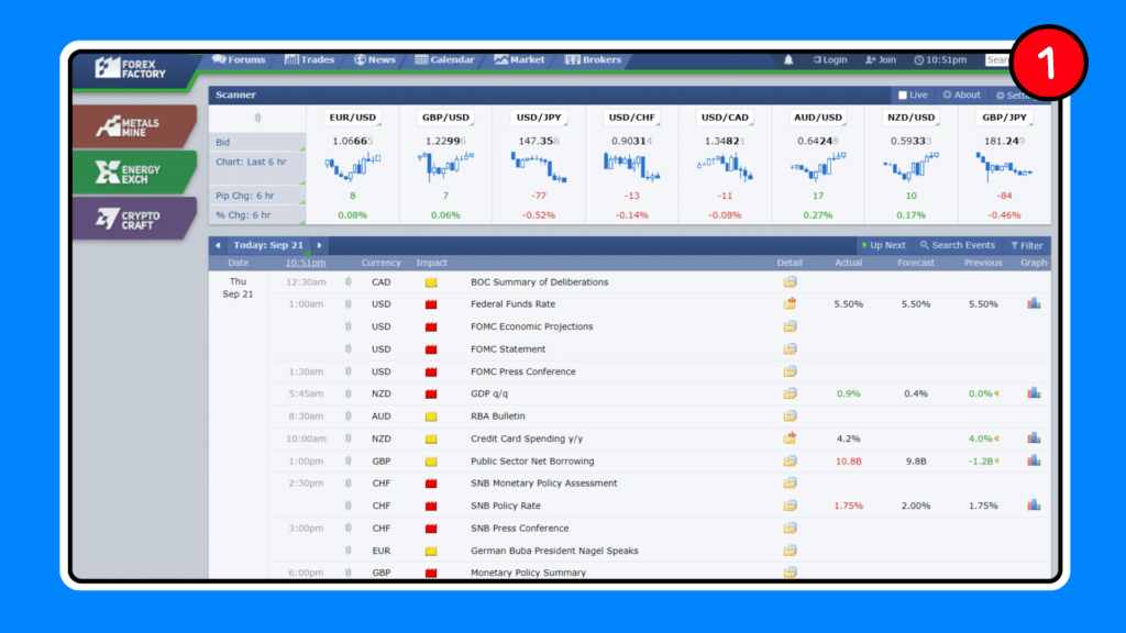 เปลี่ยนภาษา Forex Factory ภาษาไทย เปลี่ยนภาษา Forex Factory ภาษาไทย 1
