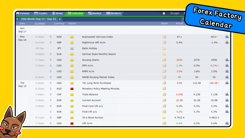 ปฏิทินข่าว Forex Factory Calendar ปฏิทินข่าว Forex Factory Calendar
