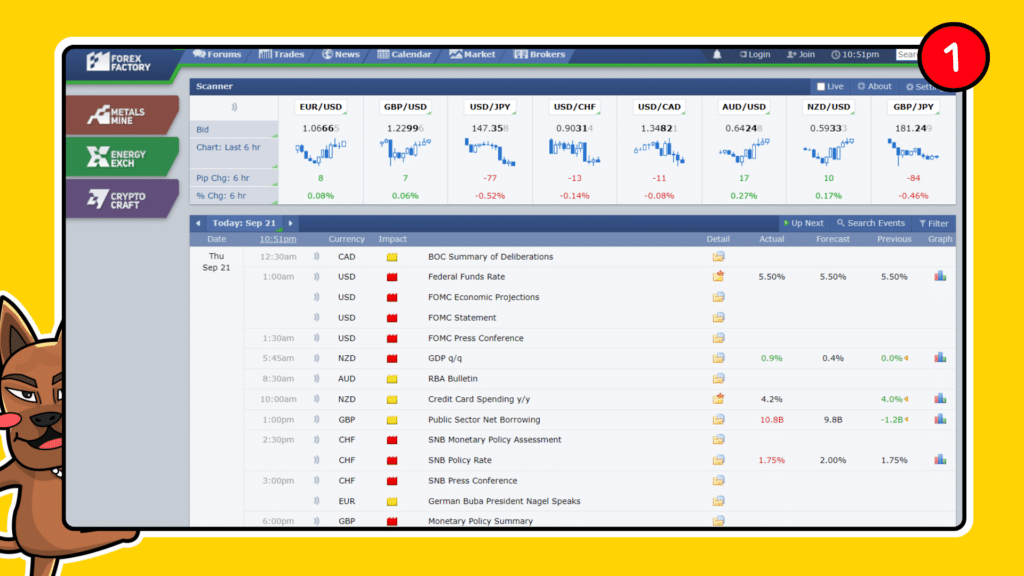 ปฏิทินข่าว Forex Factory ตั้งค่าปฏิทินข่าว Forex Factory 1