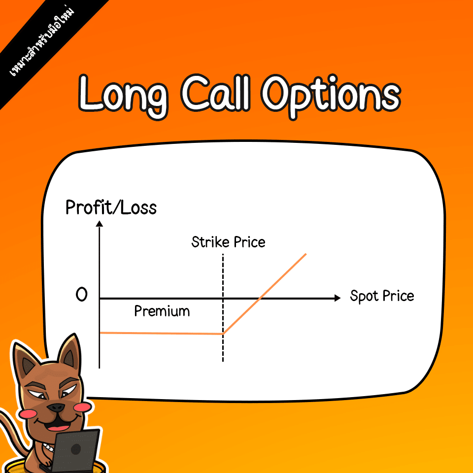 Long Call option คือ Long Call option คือ