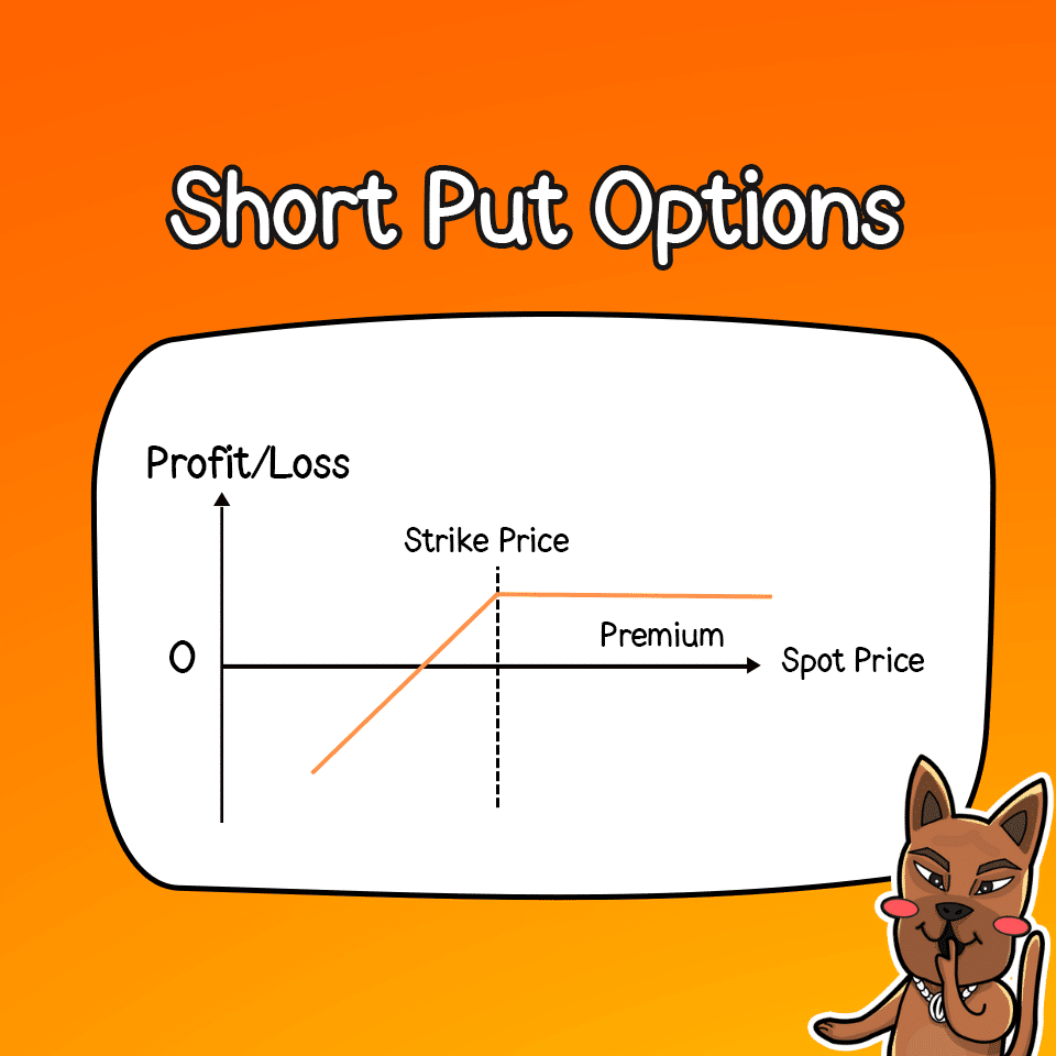 Short put option คือ Short put option คือ