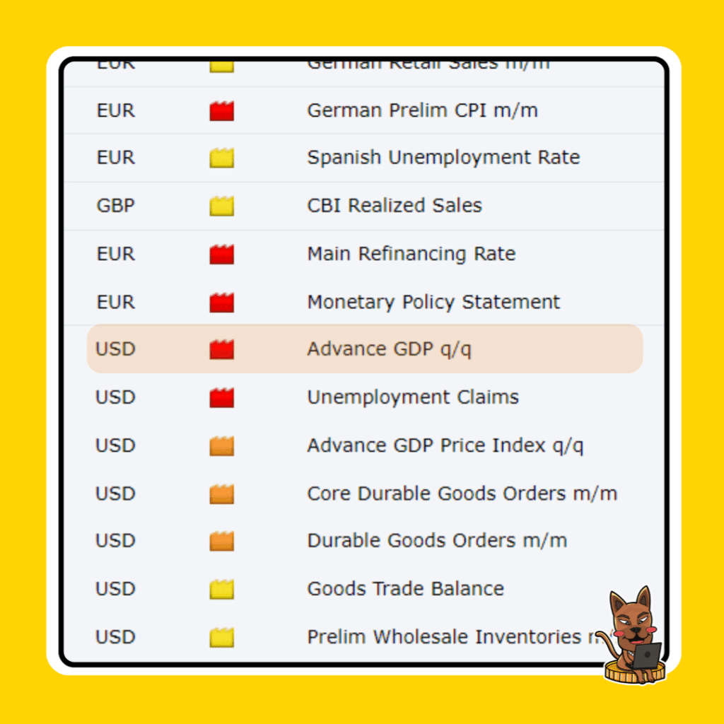 ปฏิทินข่าว Forex Factory ข่าว Forex Factory GDP
